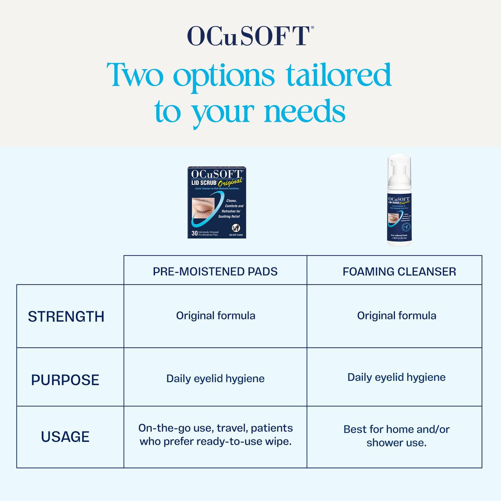 OCuSOFT caja abierta con 30 toallitas individuales, almacenamiento higiénico y práctico