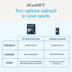OCuSOFT caja abierta con 30 toallitas individuales, almacenamiento higiénico y práctico