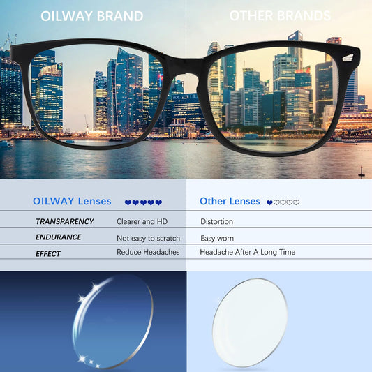 Oilway primer plano de lente HD mostrando claridad y fidelidad