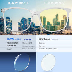 Oilway primer plano de la lente HD mostrando claridad y protección contra reflejos