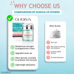 Olidiva envase en mesita de noche sugiriendo uso diario y comodidad