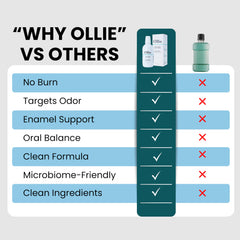 Ollie tamaño de 16 oz comparado con un vaso para escala