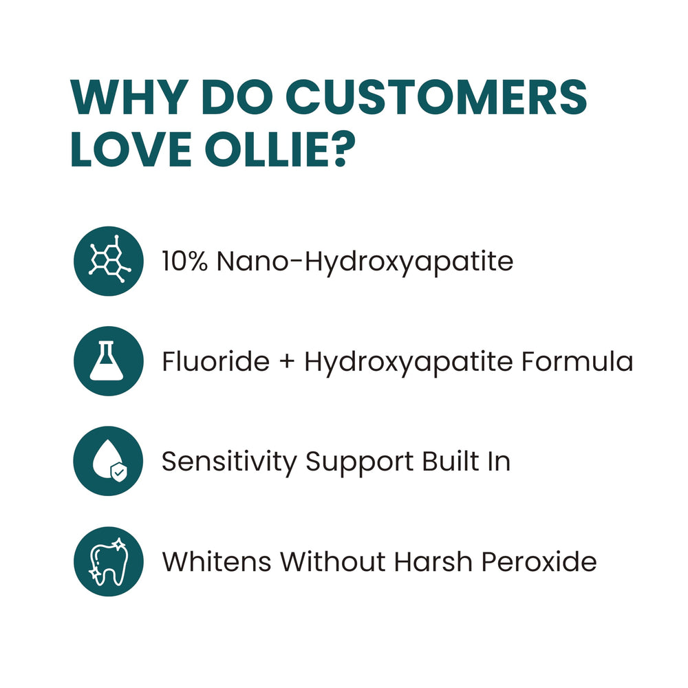 Ollie packaging ecológico y caja que destaca compromiso social