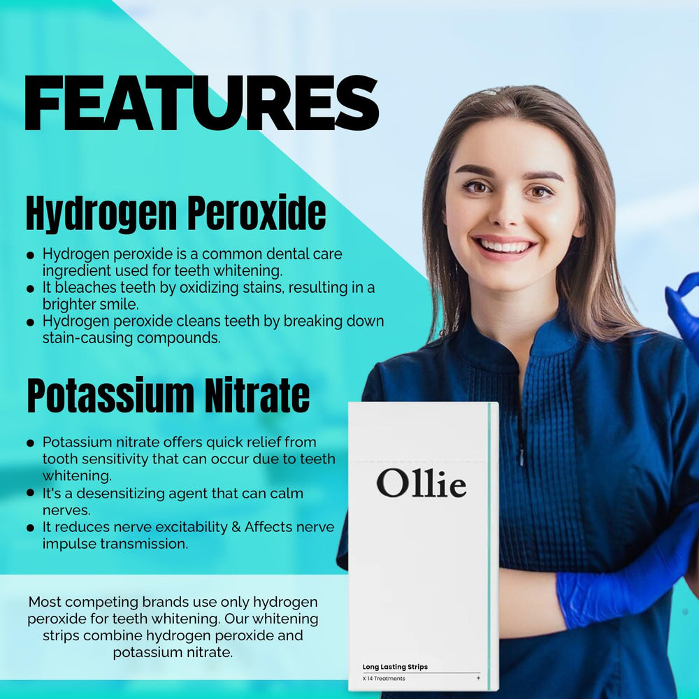Etiqueta Ollie resaltando hidroxiapatita que protege y remineraliza esmalte