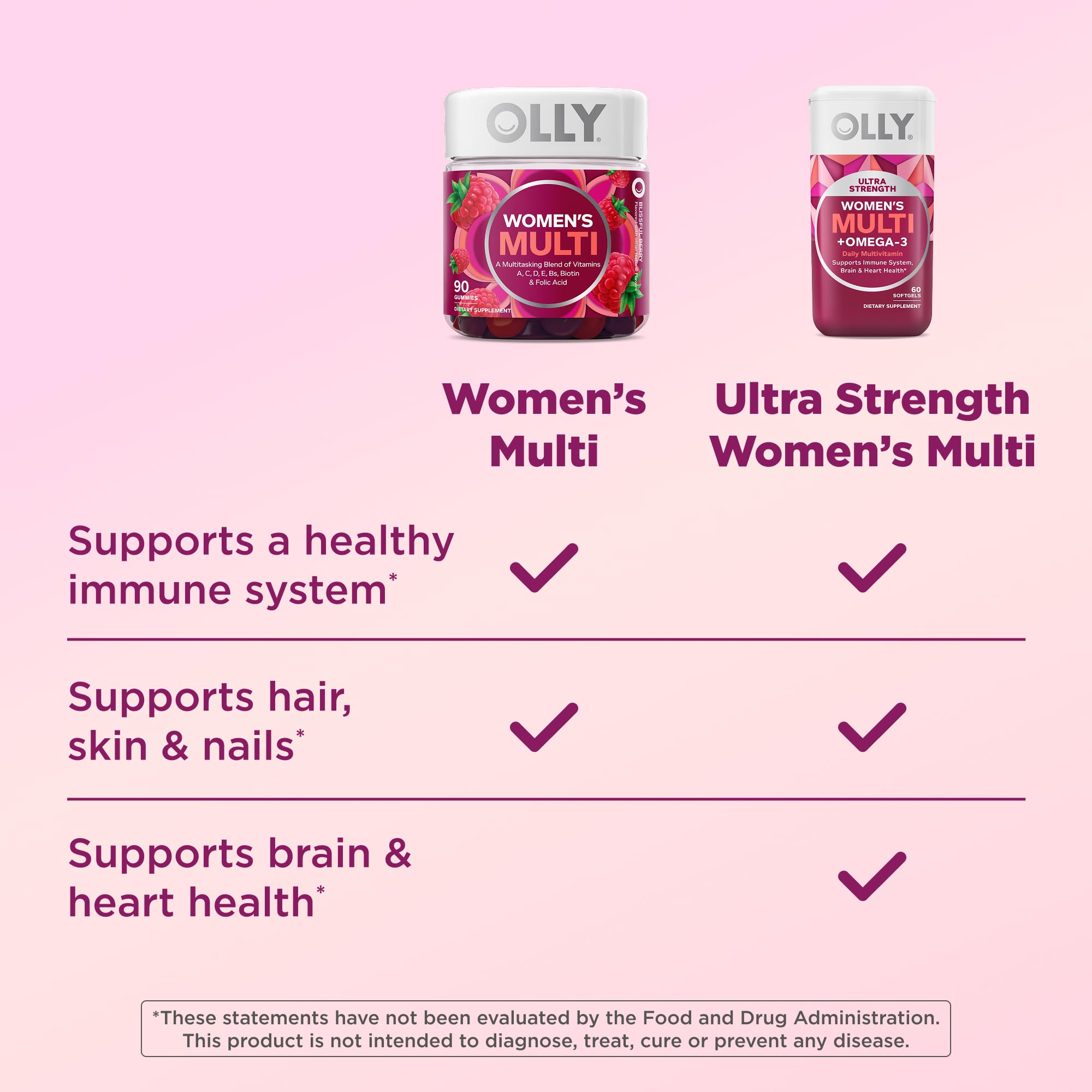 OLLY etiqueta nutricional cercana destacando ingredientes clave