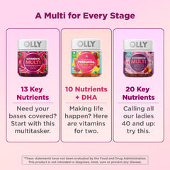 OLLY gomita en mano para comparar tamaño y facilitar la dosificación diaria
