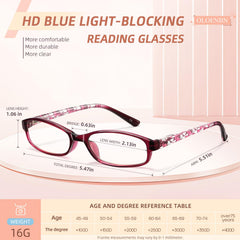 OLOENBN gafas en uso frente a portátil mostrando comodidad y reducción de deslumbramiento