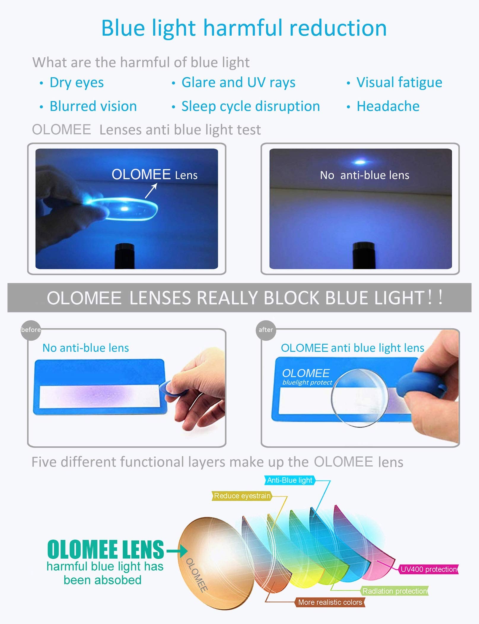 OLOMEE fundas suaves y paño incluidos para proteger y limpiar las gafas