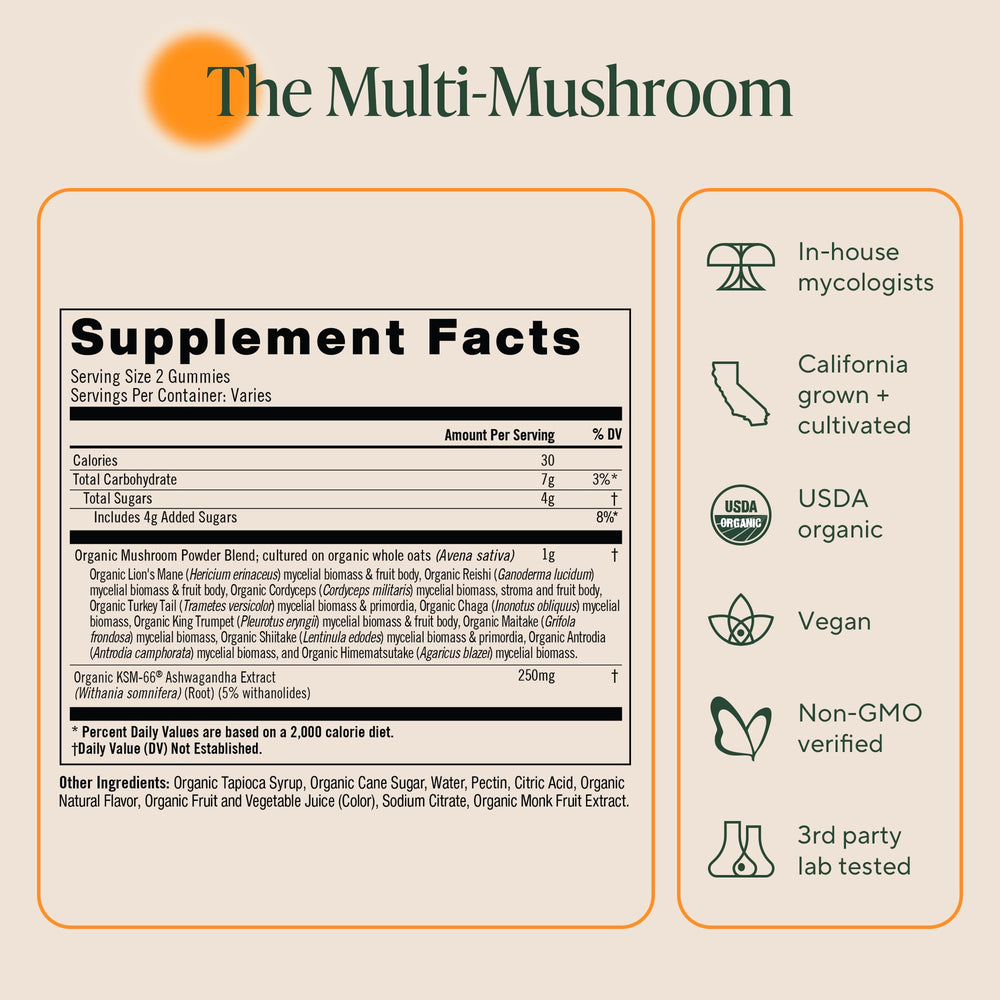 OM MUSHROOM SUPERFOOD gomita en uso demostrando facilidad de masticar