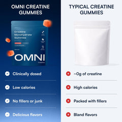 OMNI Creatine etiqueta nutricional clara que facilita conocer dosis