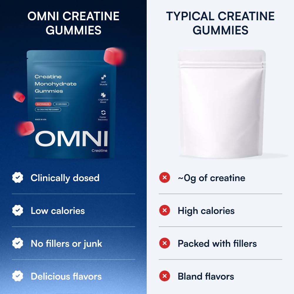 OMNI Creatine tarro abierto con gominolas visibles, almacenamiento portátil y seguro