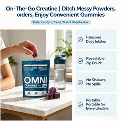 Comparación de tamaño de Omni Gummies junto a una moneda
