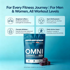 Bote abierto mostrando contenido de gomitas Omni Gummies