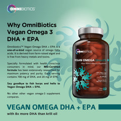 Etiqueta OmniBiotics con información nutricional y certificaciones claras