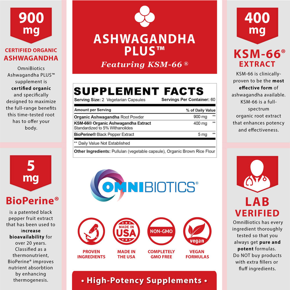 OmniBiotics detalle de textura de cápsula mostrando pureza del producto