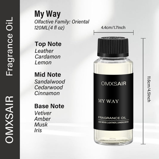 omxsair detalle del tapón que facilita dosificación precisa y segura