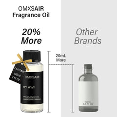 omxsair gota de aceite destacando baja viscosidad y rendimiento