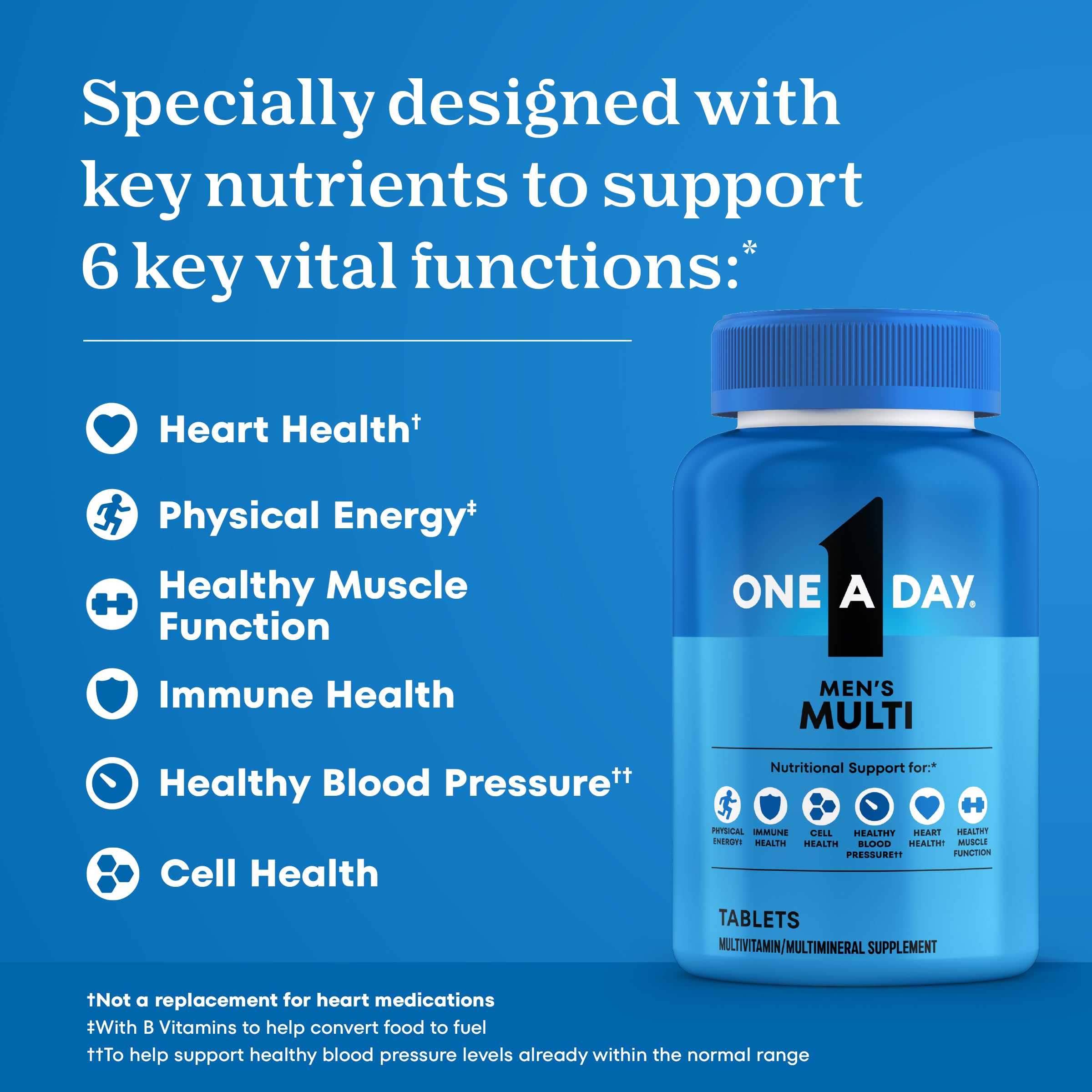 One A Day frasco abierto con tabletas visibles para suministro prolongado