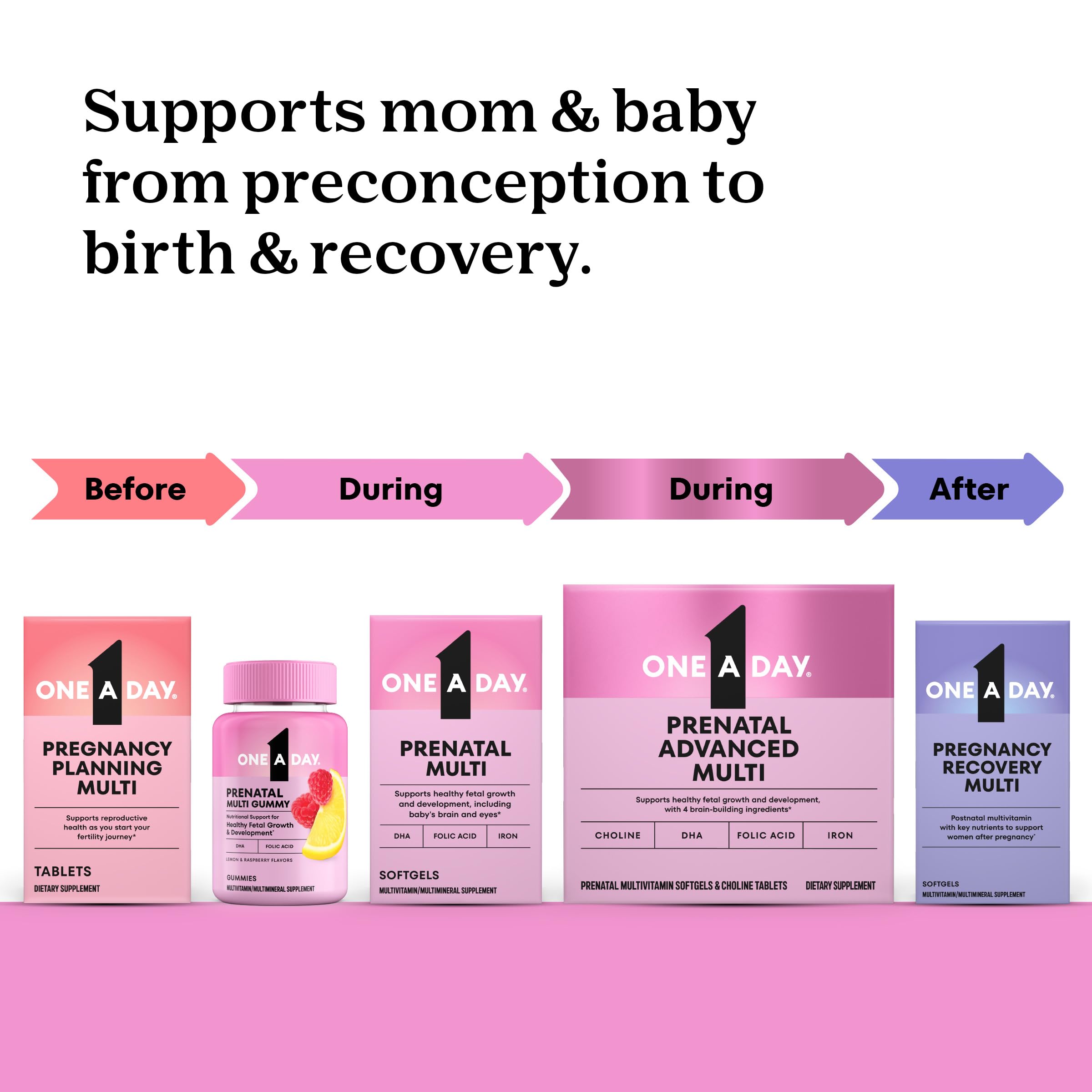 One A Day multivitamínico prenatal junto a un plato para uso diario seguro