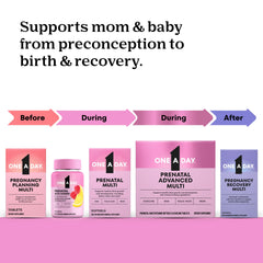 One A Day multivitamínico prenatal junto a un plato para uso diario seguro