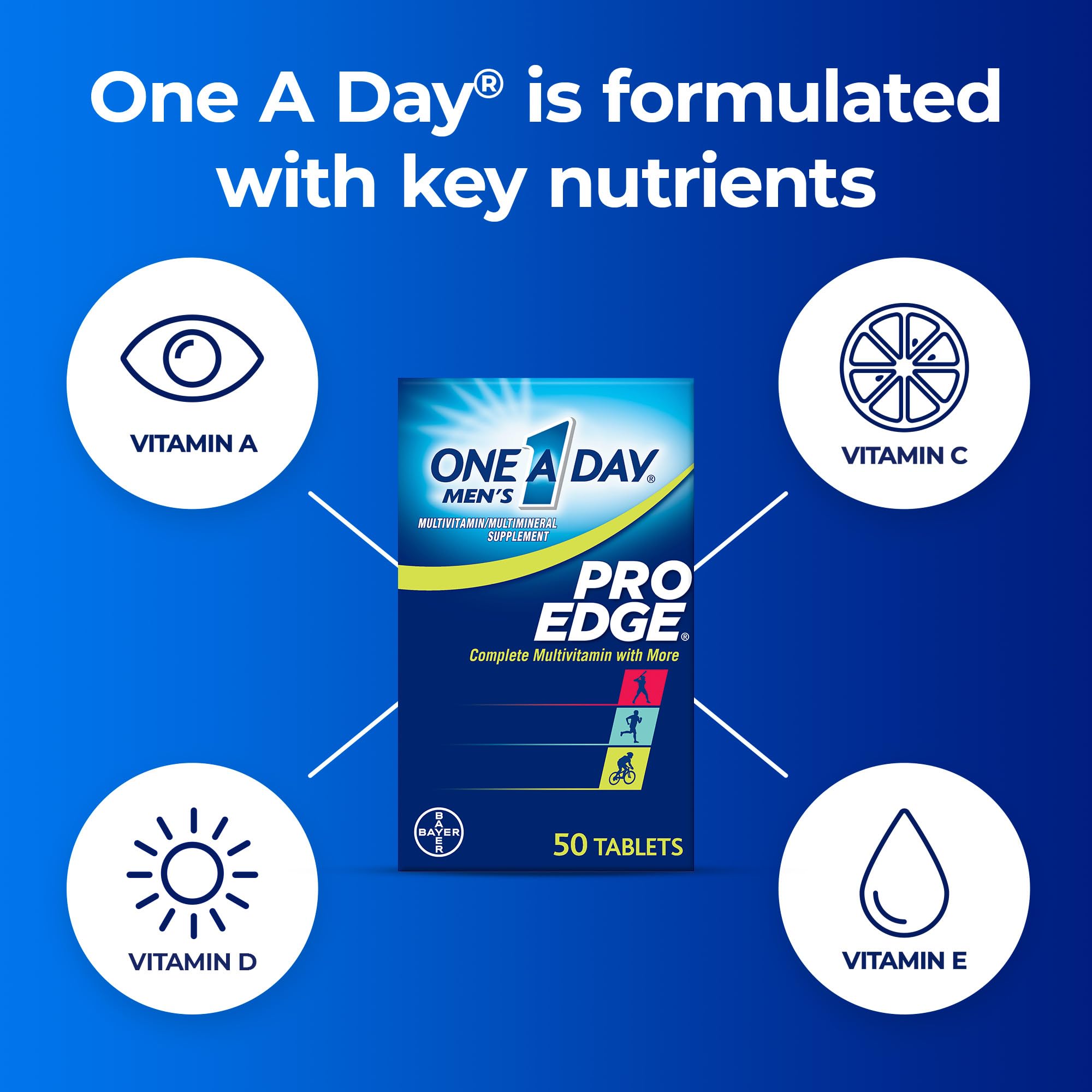 One A Day tableta en primer plano que destaca forma y fácil ingesta