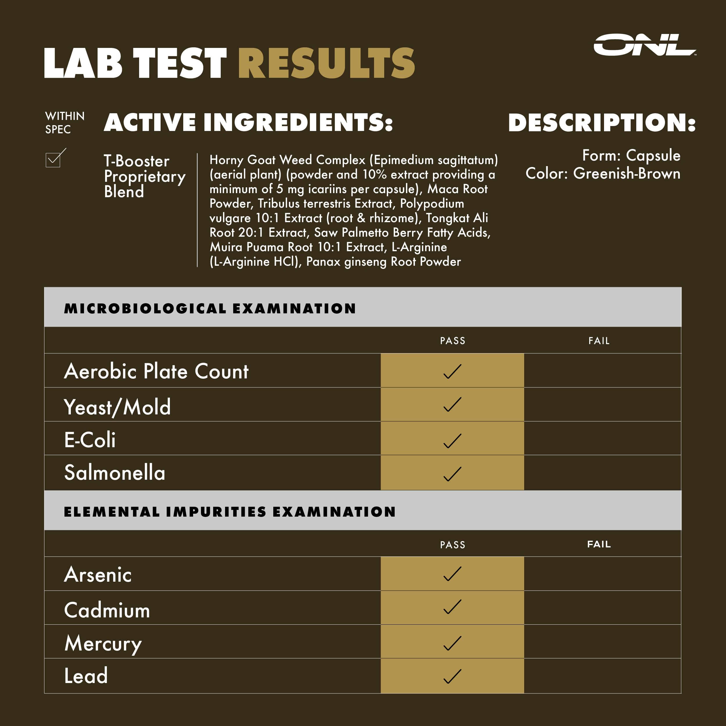 ONL Major Load comparación de tamaño de cápsula para evaluar conveniencia