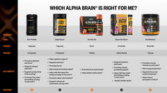 ONNIT Alpha BRAIN sello IGENTM Non-GMO Tested destacando verificación