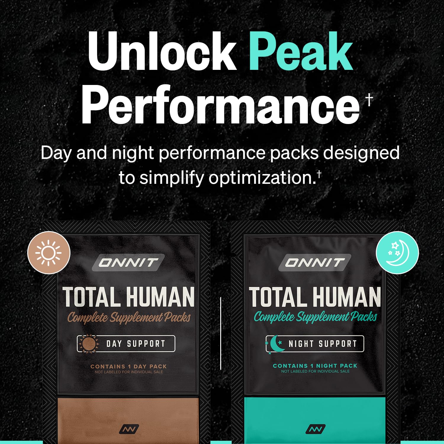 ONNIT Total Human sobres abiertos mostrando Day y Night, organización diaria práctica