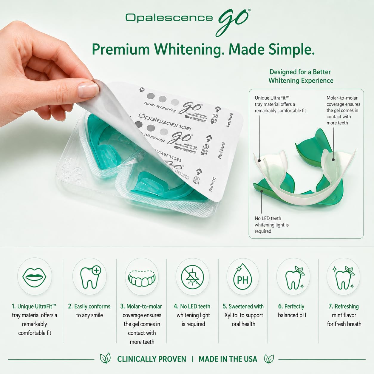 Opalescence bandeja colocada en dientes, beneficio aplicación rápida