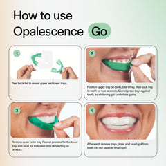 Opalescence bandeja colocada en boca demostrando uso breve y fácil