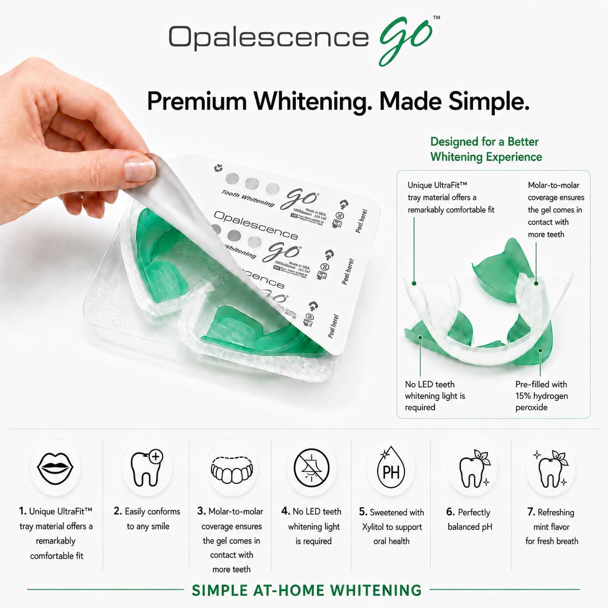 Opalescence kit en uso sobre sonrisa mostrando resultados prácticos