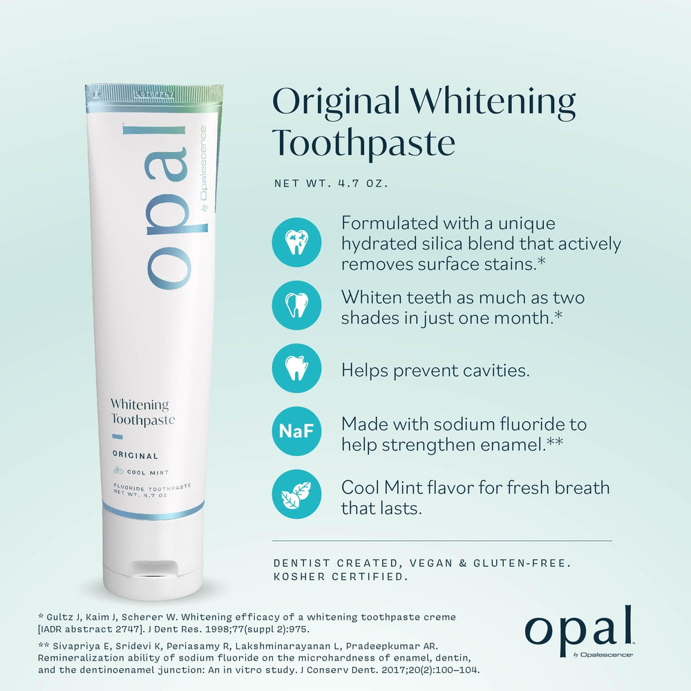 Opalescence Opal detalle de ingredientes que ilustra protección y blanqueo
