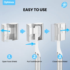 Ophimos comparación de tamaño para entender portabilidad