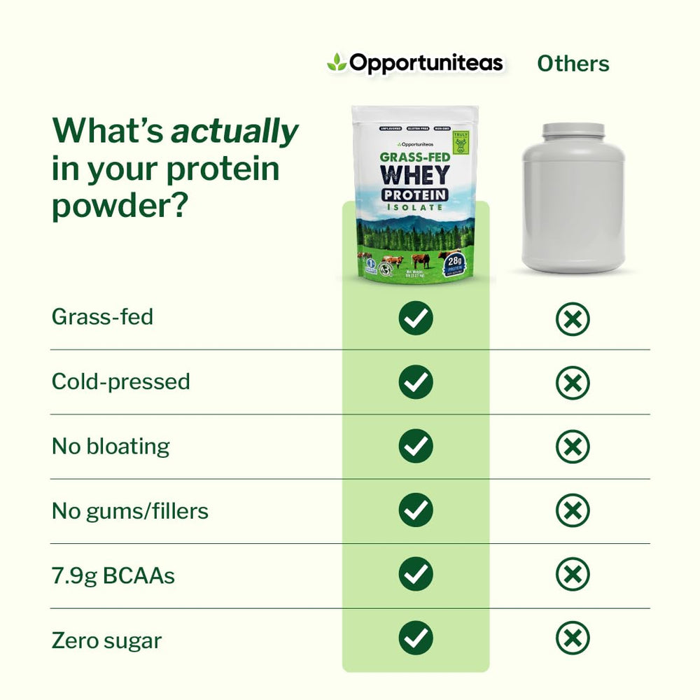 Opportuniteas cucharada con proteína destaca 28 g por porción
