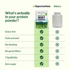 Opportuniteas cucharada con proteína destaca 28 g por porción