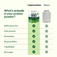 Opportuniteas scoop con proteína destaca 28 g por porción