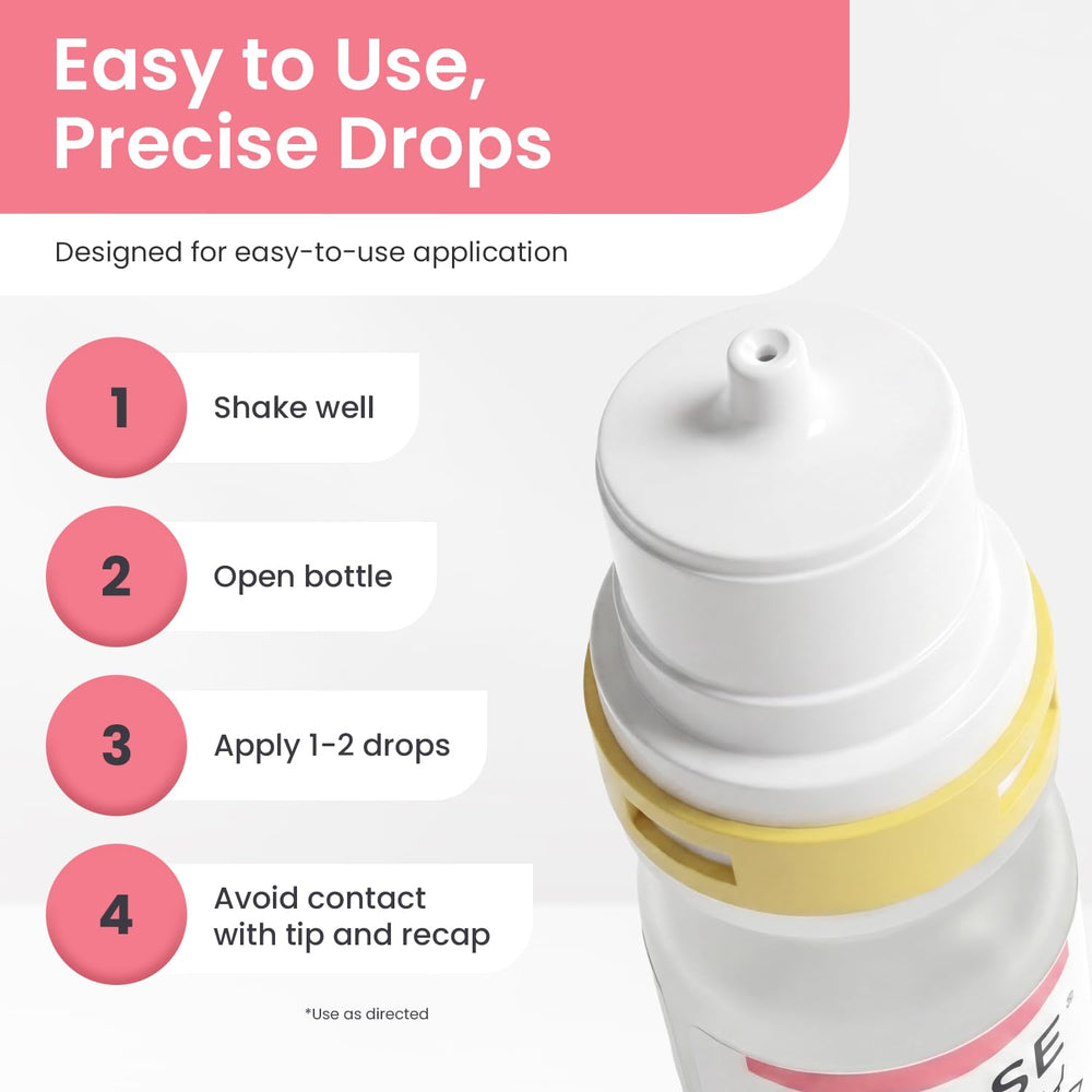 Optase comparación de tamaño de 0.33 fl oz para referencia práctica
