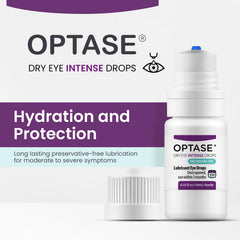 Optase gota en primer plano, textura clara que aporta lubricación intensa