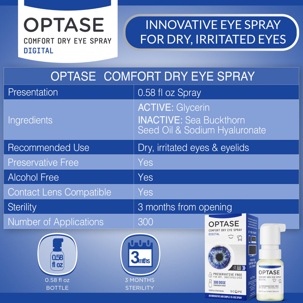 Optase uso con lentes de contacto para alivio y comodidad diaria