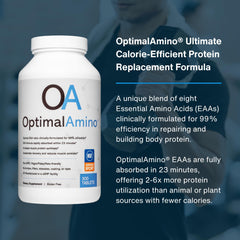 Etiqueta OptimalAmino con NSF Certified for Sport mostrando seguridad y confianza