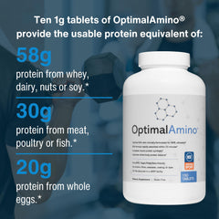 OptimalAmino tabletas junto a equipo de entrenamiento para recuperación
