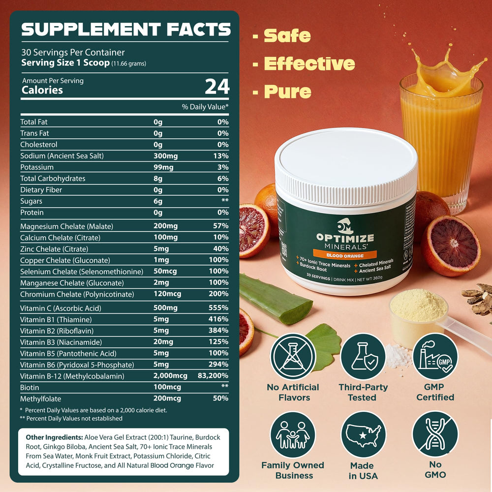 Optimize Minerals detalle de la etiqueta con ingredientes y calidad certificada
