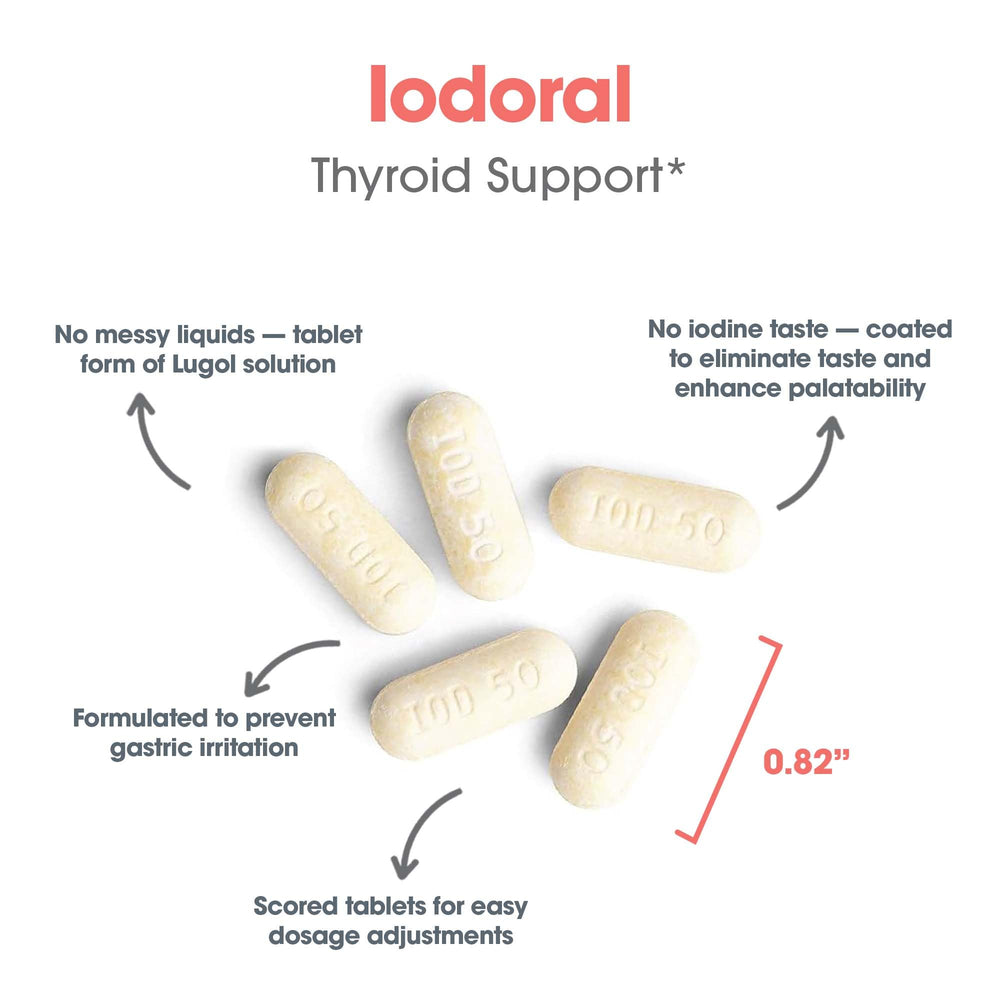 Optimox Iodoral 50 mg: tabletas en mano para toma diaria