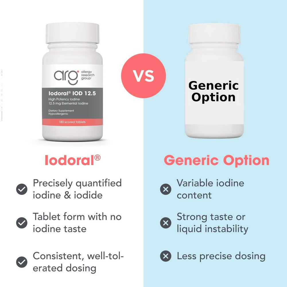 Optimox Iodoral lista de ingredientes sin alérgenos, seguridad para dietas restringidas