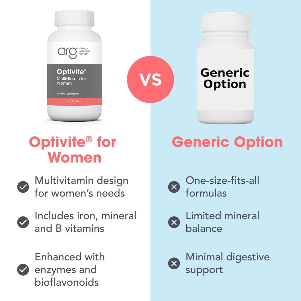 Optimox Optivite sello sin alergenos para consumidores sensibles