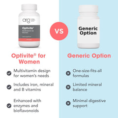 Optimox Optivite sello sin alergenos para consumidores sensibles
