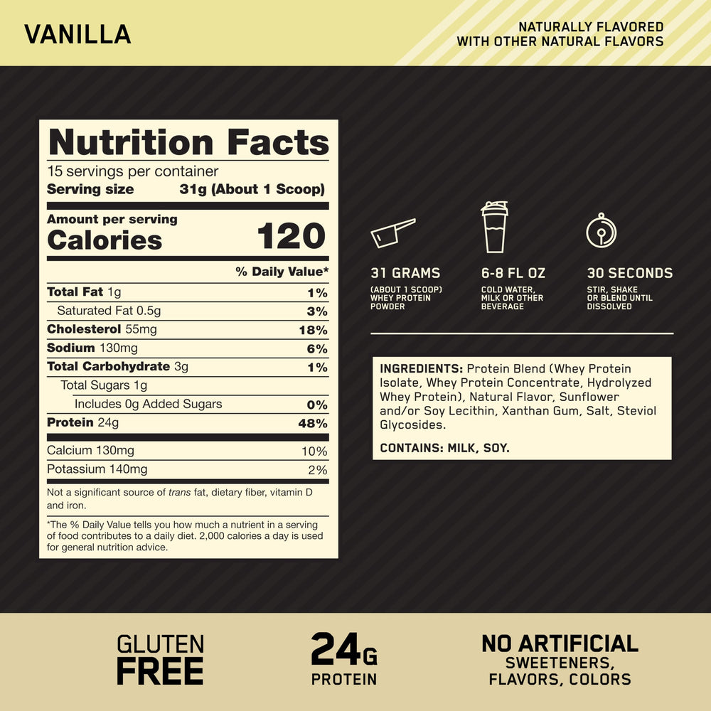 Empaque viejo y nuevo de Optimum Nutrition para mostrar continuidad de calidad