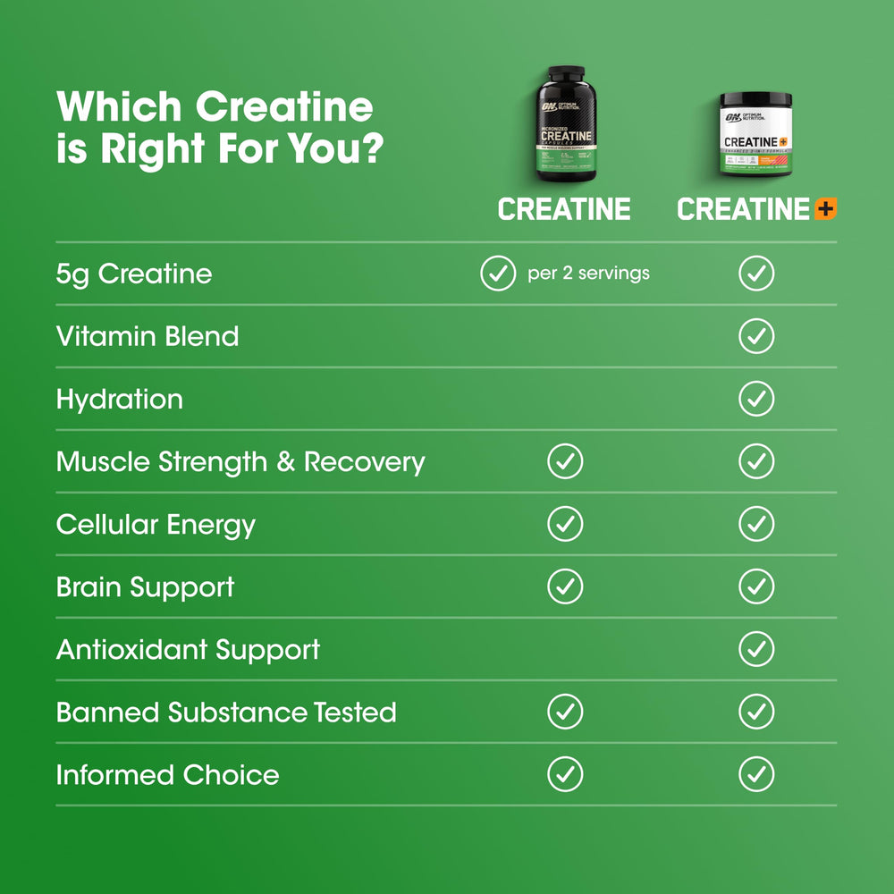 Optimum Nutrition envase abierto mostrando cápsulas listas para uso diario