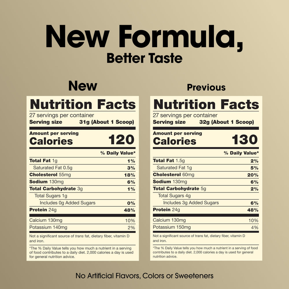 Optimum Nutrition etiqueta nutricional mostrando proteína por ración y ventajas