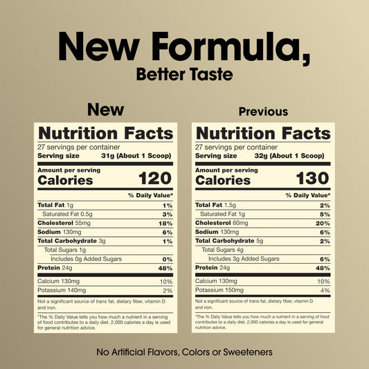 Optimum Nutrition etiqueta nutricional mostrando proteína por ración y ventajas